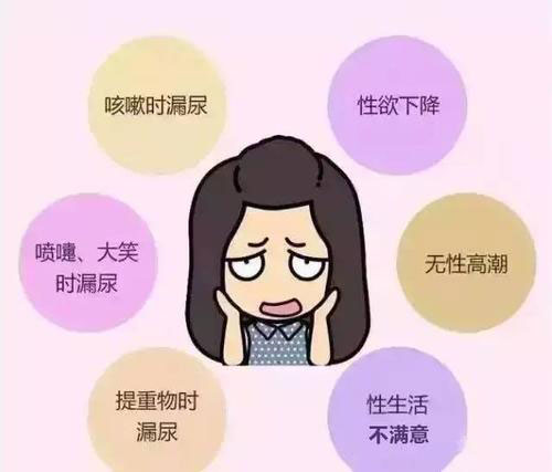 产后会发生的情况