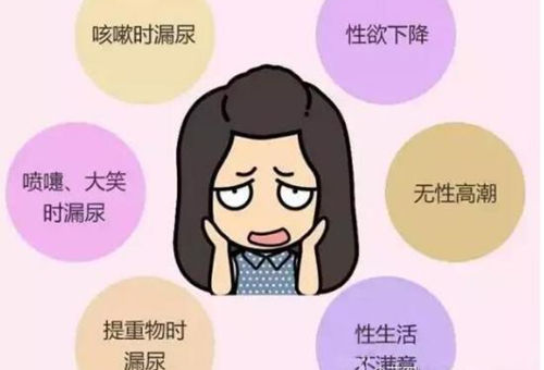 产后出现子宫下垂引起的情况