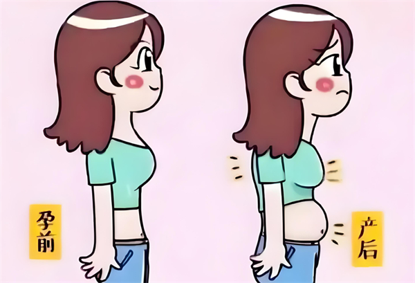 女性孕前跟产后对比图.jpg