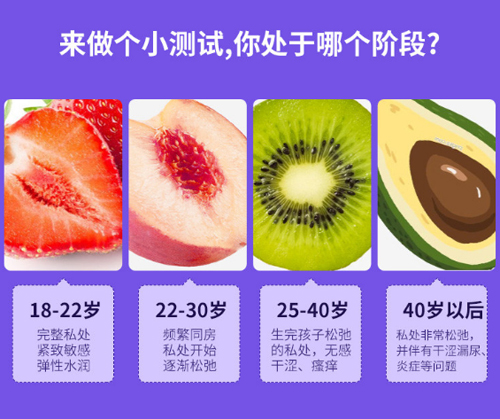 女性阴道松弛程度对比